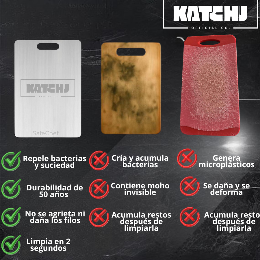 Tabla antibacteriana ➜ Katchu™ SafeChef